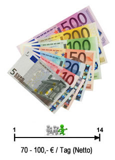 1x á 980 - 1400 Euro - bei Vermittlung mit einmaliger Gebühr